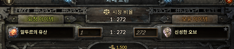 알두르의 유산