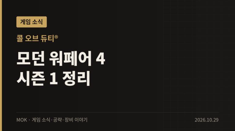 모던 워페어 4 시즌 1 정리 — 신규 맵·모드, DMZ X01, 신무기